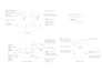 create professional autocad mep drawings plumbing electrical fire